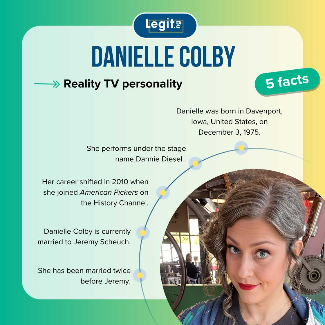 Five facts about TV personality Danielle Colby