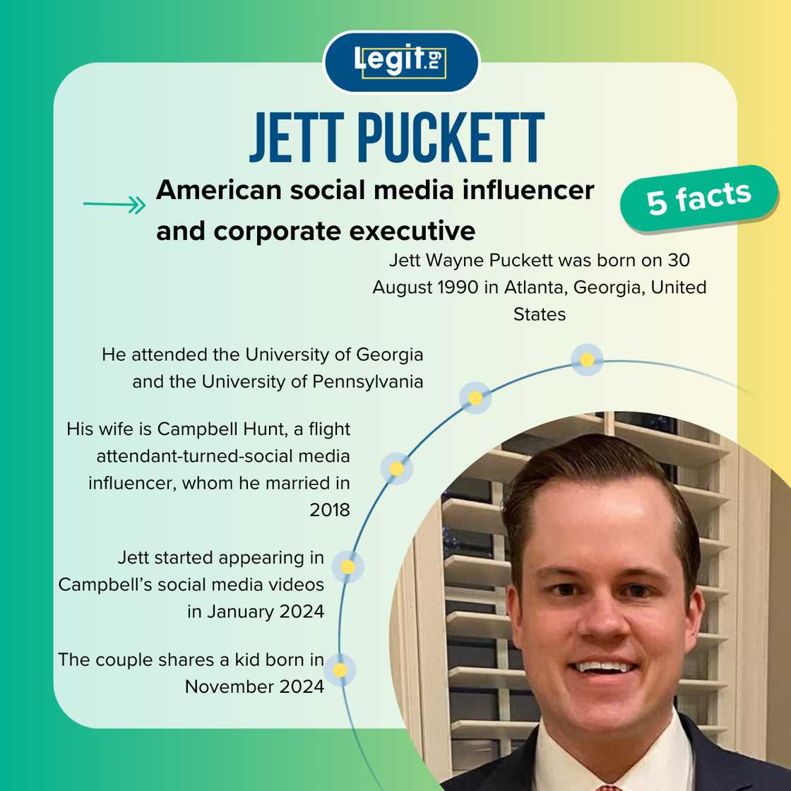 Five facts about Jett Puckett Five facts about Jett Puckett