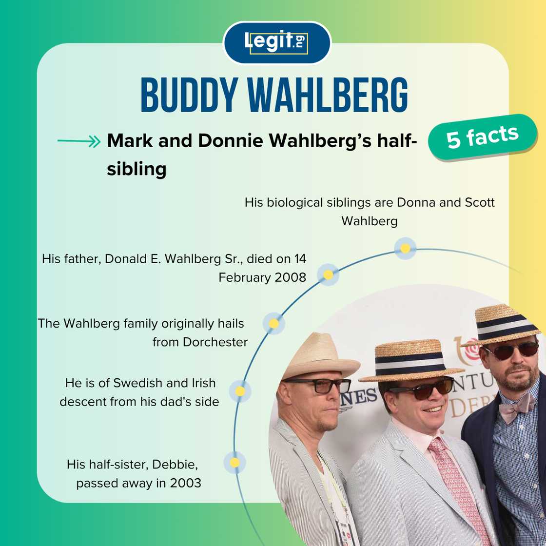 Top 5 facts about Buddy Wahlberg Top 5 facts about Buddy Wahlberg