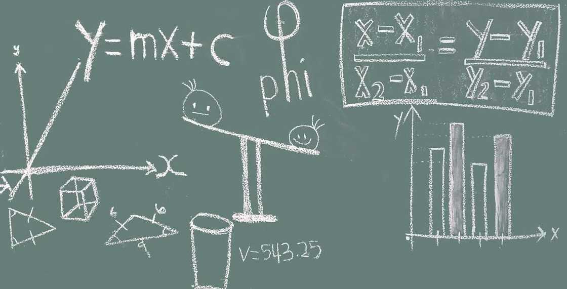 Enigme mathématique Enigme mathématique