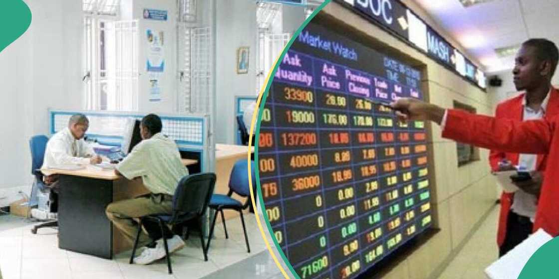 Banking index Banking index