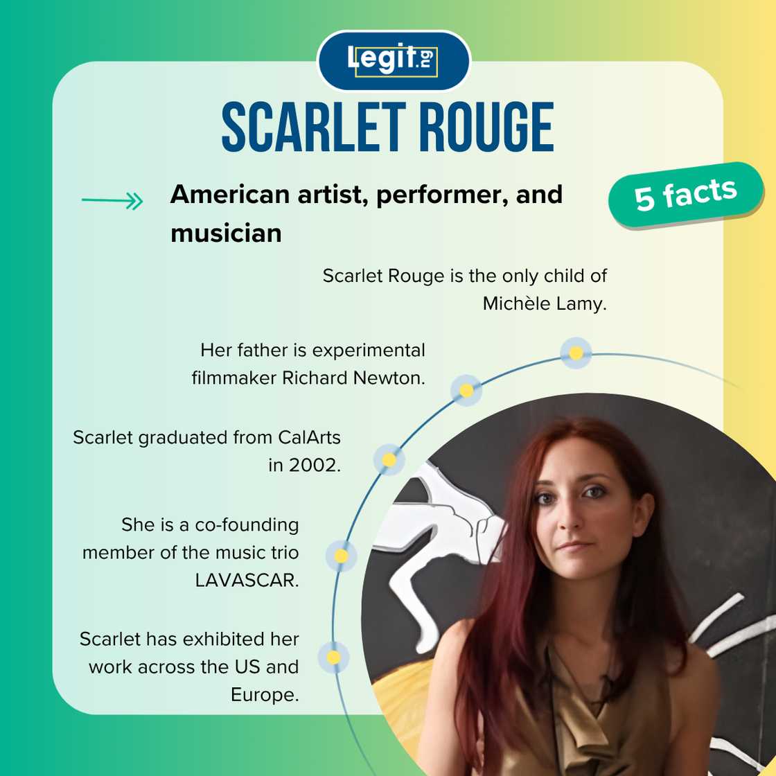 Facts about Michèle Lamy's daughter Scarlett Rouge Facts about Michèle Lamy's daughter Scarlett Rouge
