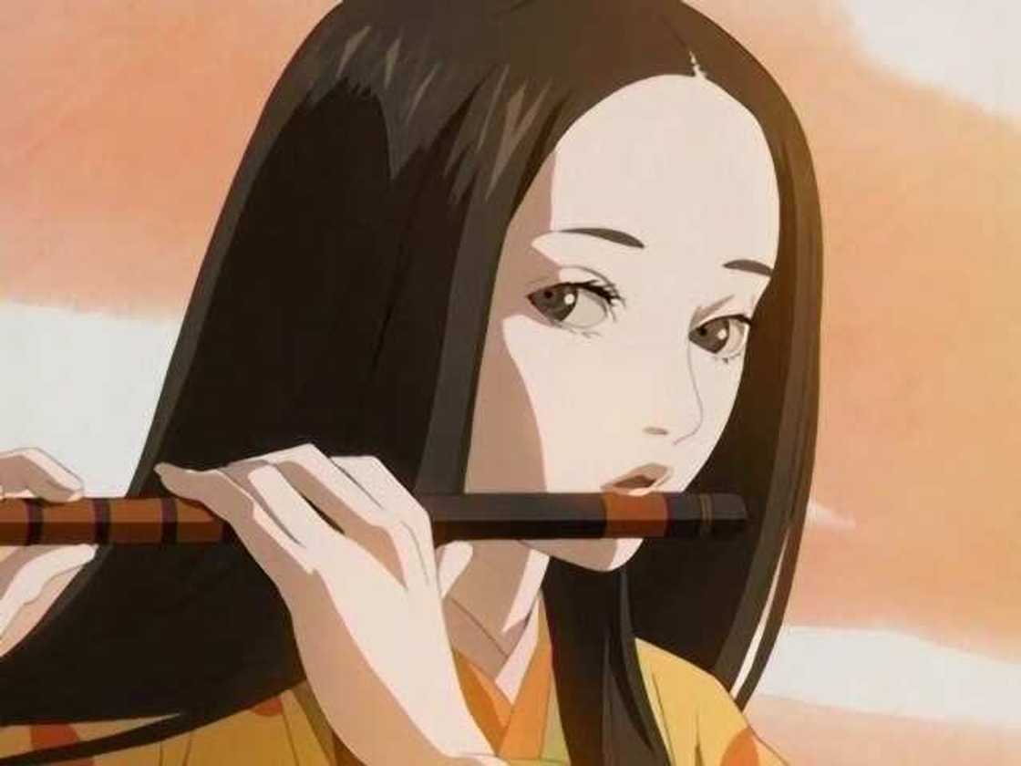 Popular anime characters Popular anime characters