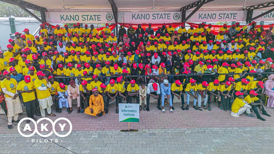 Matasan Kano da aka ba tallafi