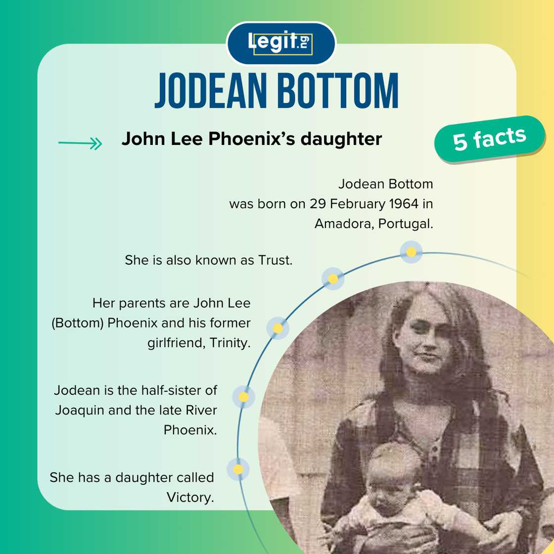 Five facts about John Lee Phoenix's daughter Jodean Bottom Five facts about John Lee Phoenix's daughter Jodean Bottom