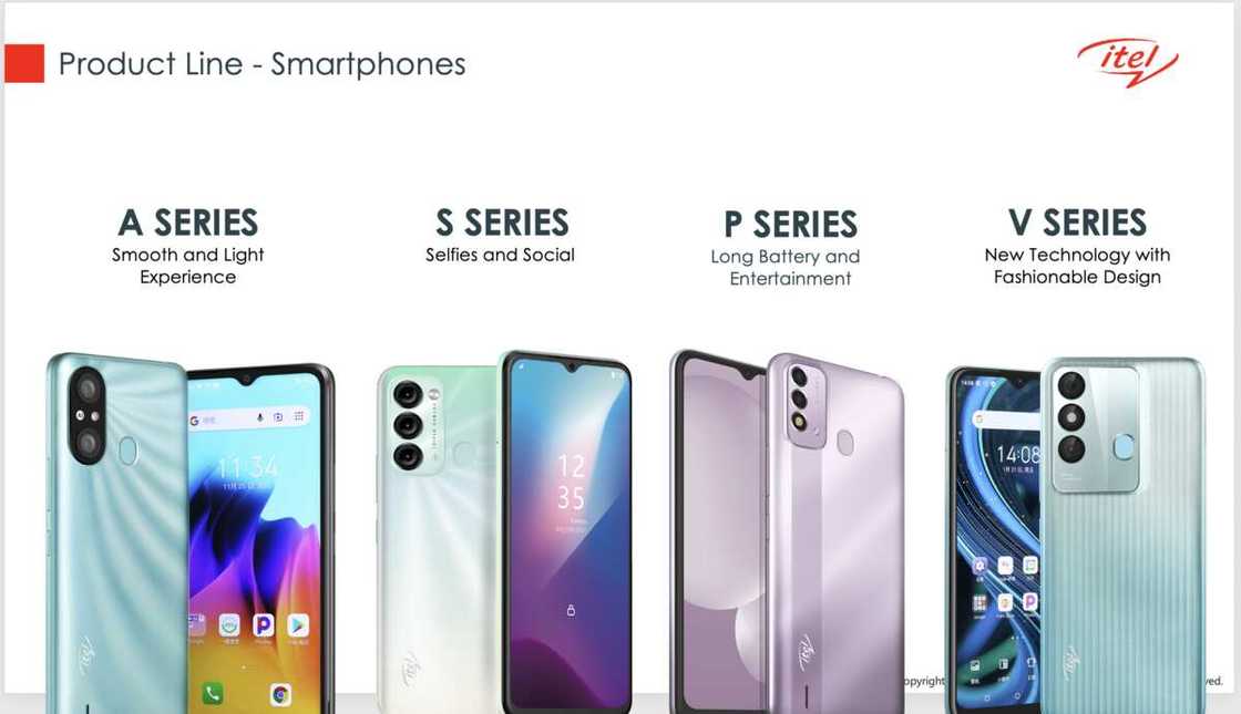 itel Family: Friendly Products Designed for Comfort and Convenience itel Family: Friendly Products Designed for Comfort and Convenience