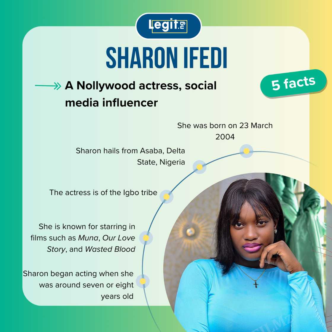 Facts about Sharon Ifedi