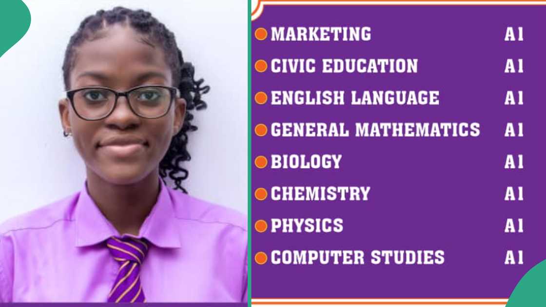 Student of Bright Sun College who scored A1 parallel in WAEC.