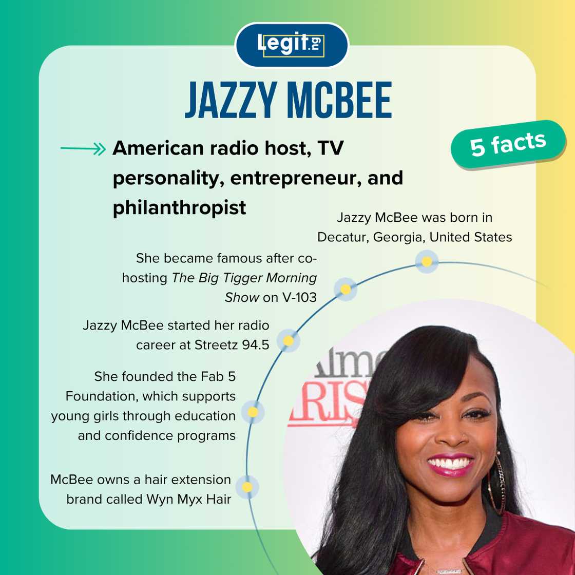 Fast five facts about Jazzy Mcbee. Fast five facts about Jazzy Mcbee.