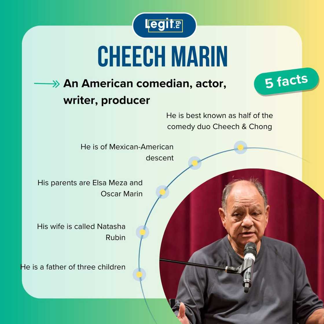 Facts about Cheech Marin