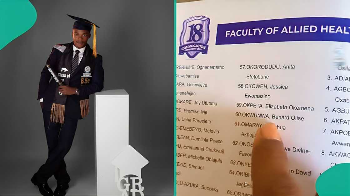 DELSU student bags top spot in Pharmacology department, CGPA stuns many DELSU student bags top spot in Pharmacology department, CGPA stuns many