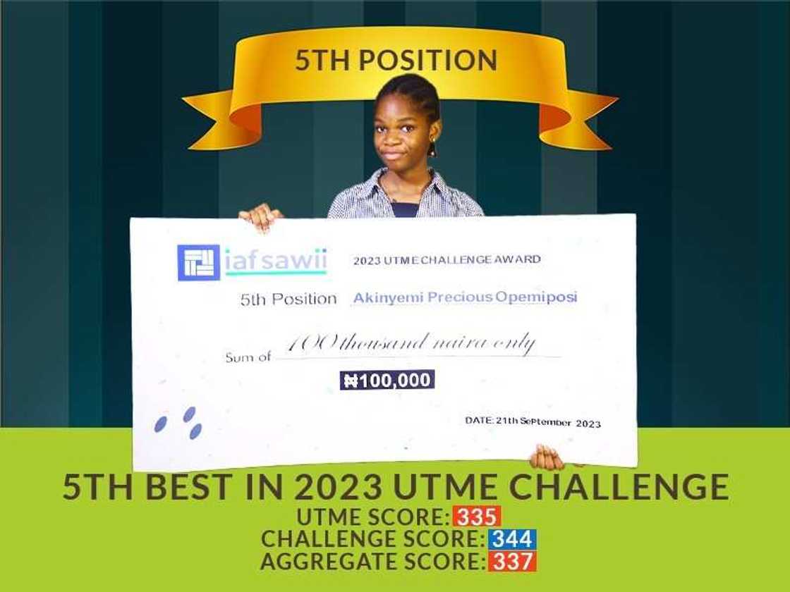 TestDriller Celebrates Kamsiyochukwu and other Outstanding 2023 UTME Candidates