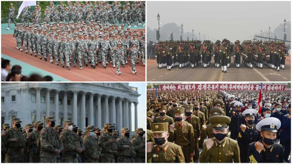 Military ranking: List of top 8 largest militaries in the world