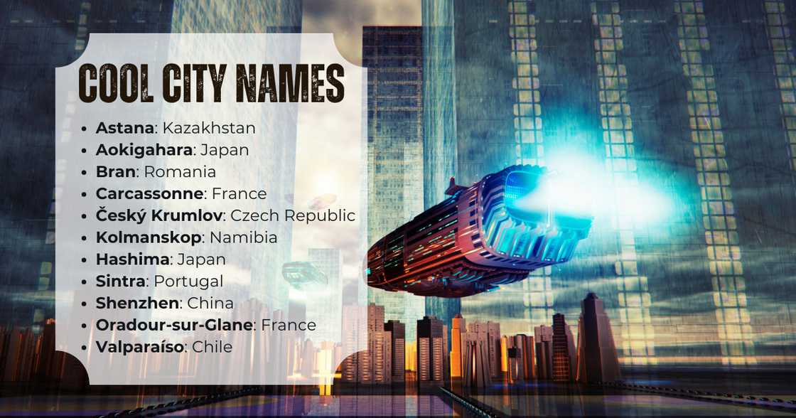 Cool city names for video games Cool city names for video games