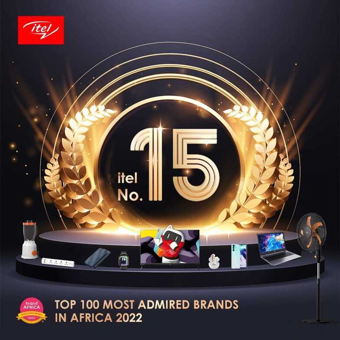 itel Family: Friendly Products Designed for Comfort and Convenience itel Family: Friendly Products Designed for Comfort and Convenience