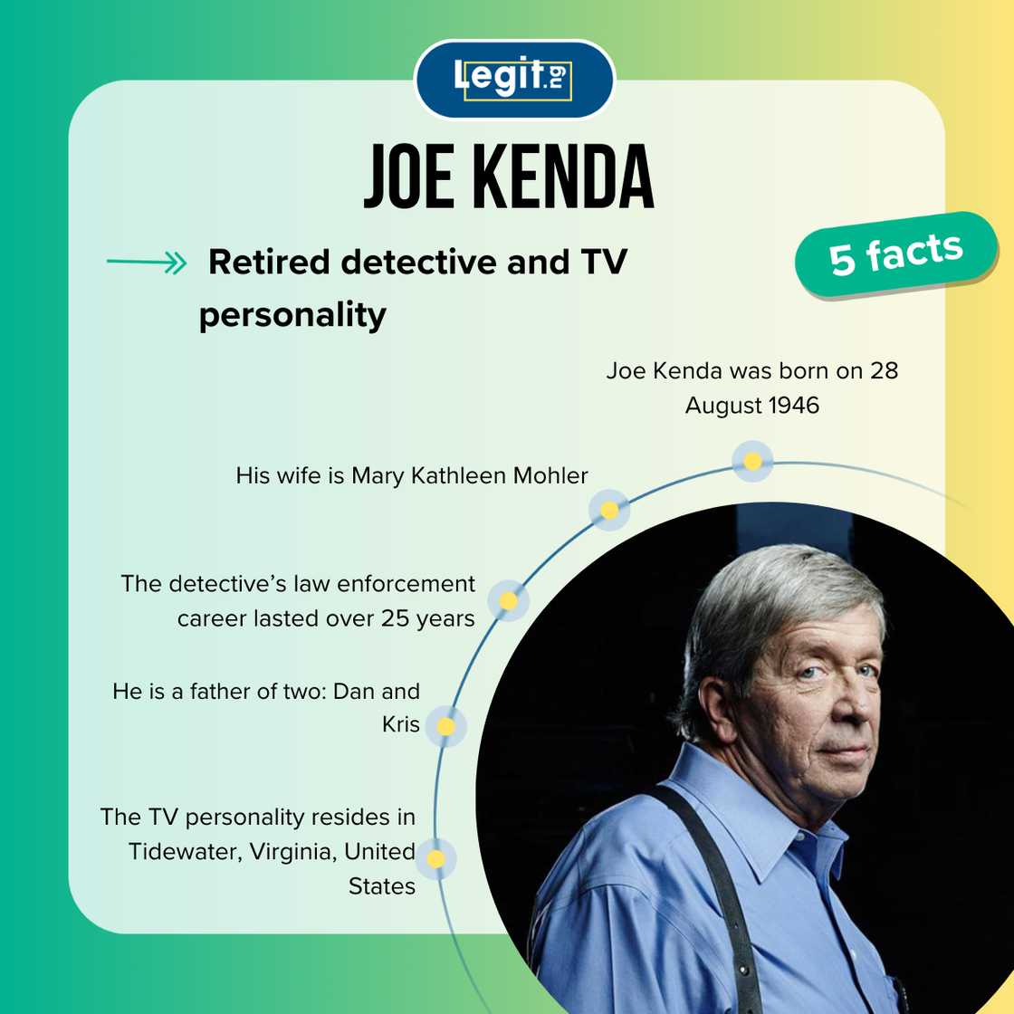 Facts about Joe Kenda Facts about Joe Kenda