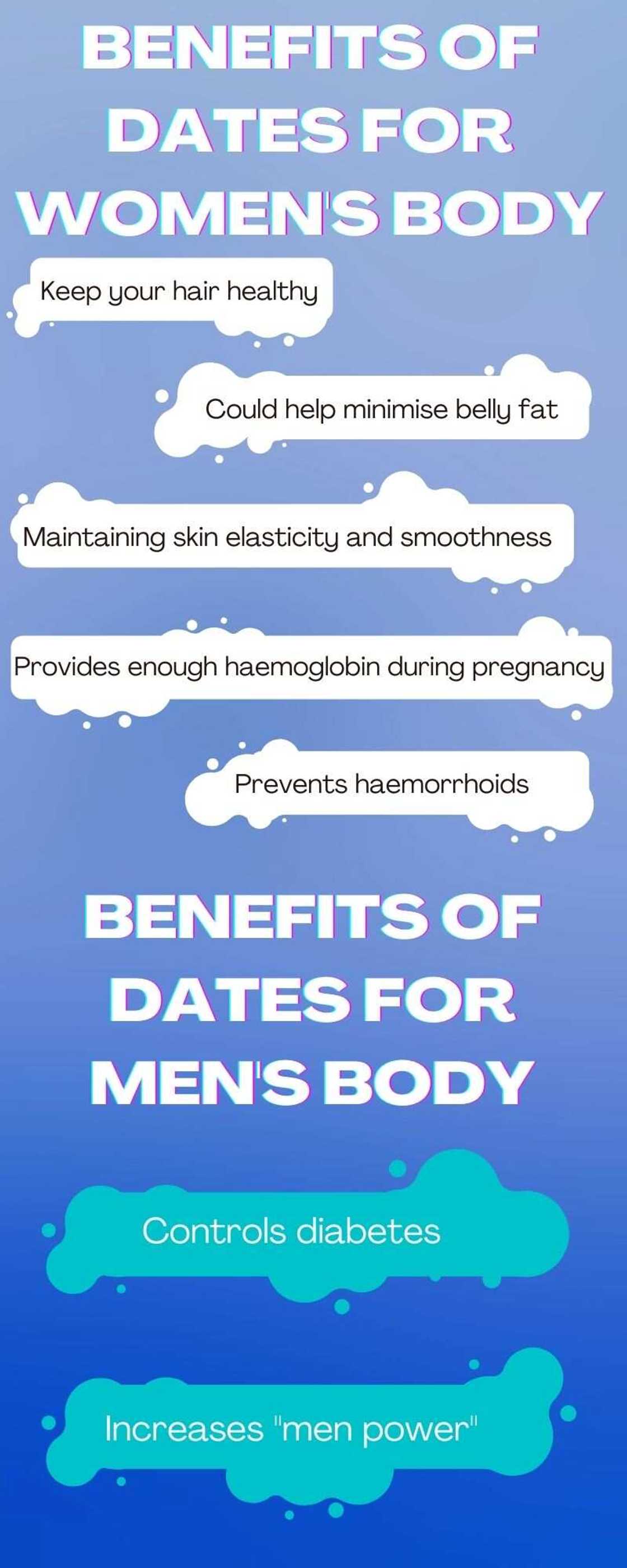 Benefits of dates with milk Benefits of dates with milk