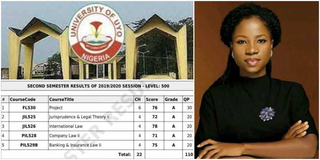 Nigerian lady bags first-class in law, breaks 36-year-old record at UNIUYO Nigerian lady bags first-class in law, breaks 36-year-old record at UNIUYO