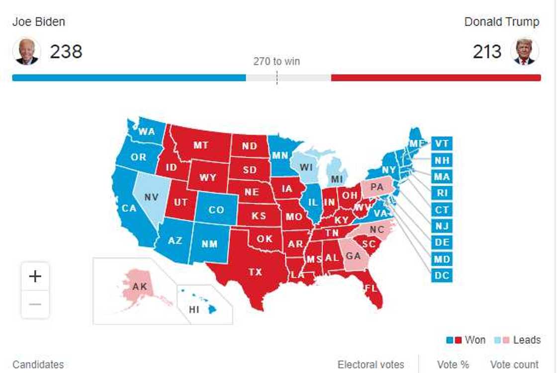 Live Update: Trump, Biden know fate in US election as results counting begins Live Update: Trump, Biden know fate in US election as results counting begins