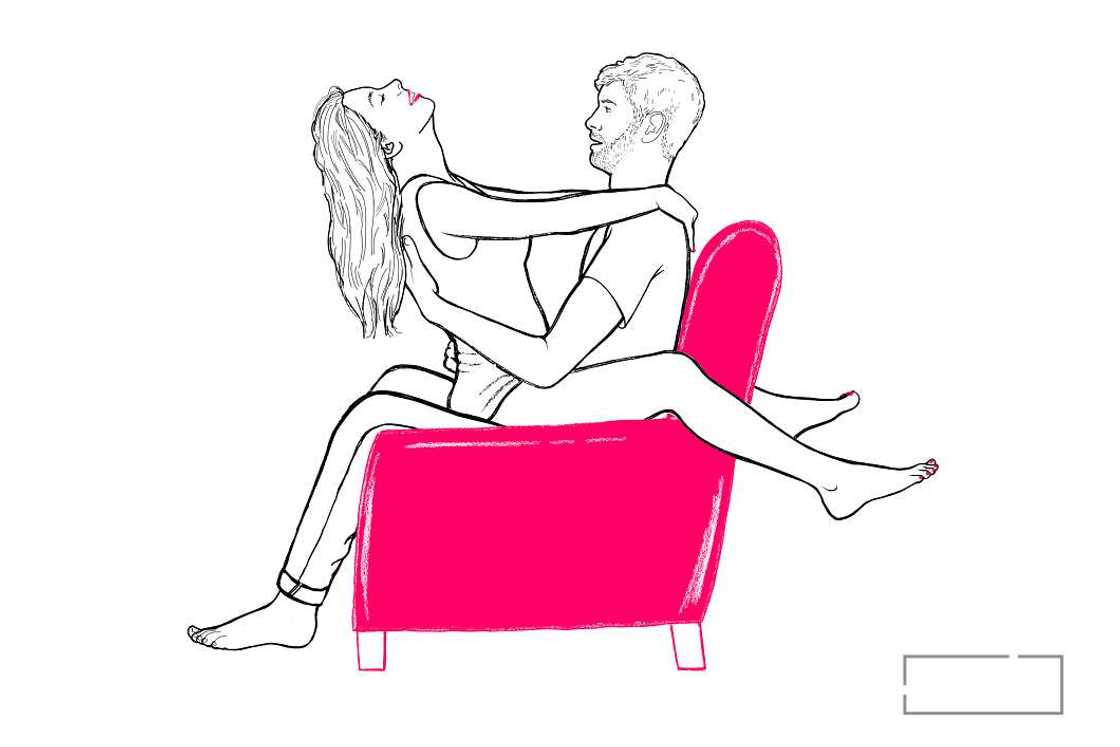 Qu’est-ce que le Kamasutra et quelle est l'origine de ce livre? Qu’est-ce que le Kamasutra et quelle est l'origine de ce livre?