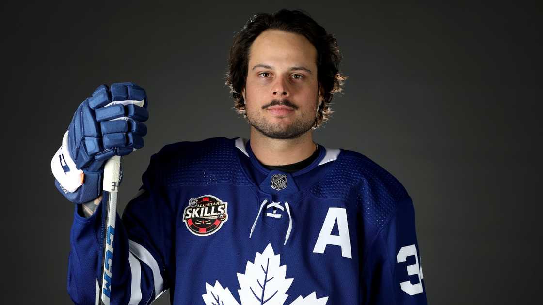 Highest-paid NHL players Highest-paid NHL players