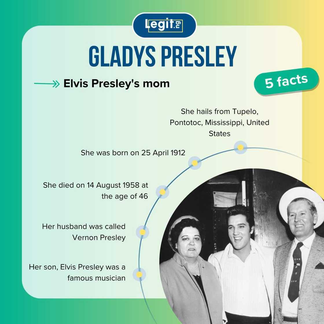 Facts about Gladys Presley Facts about Gladys Presley