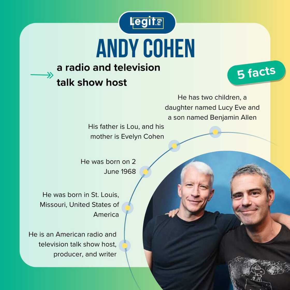 Does Andy Cohen have a husband? Does Andy Cohen have a husband?