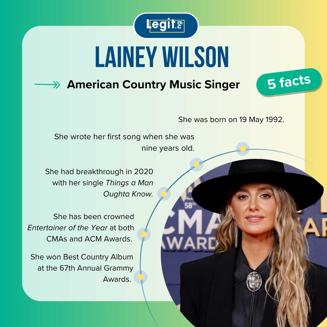 Lainey Wilson Lainey Wilson