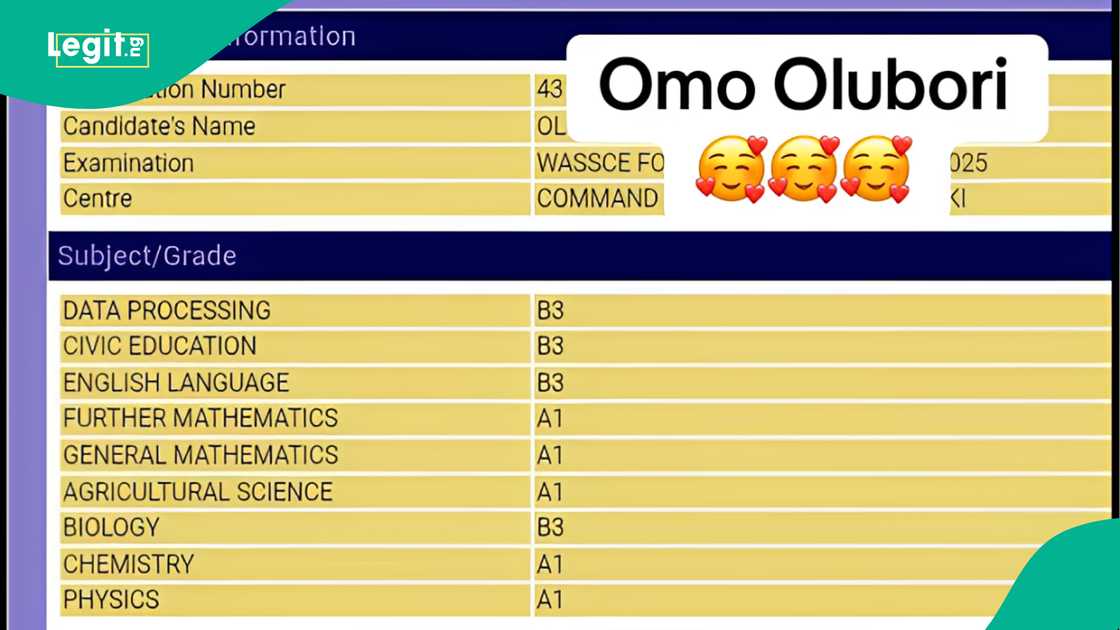WAEC result of intelligent Nigerian student. WAEC result of intelligent Nigerian student.