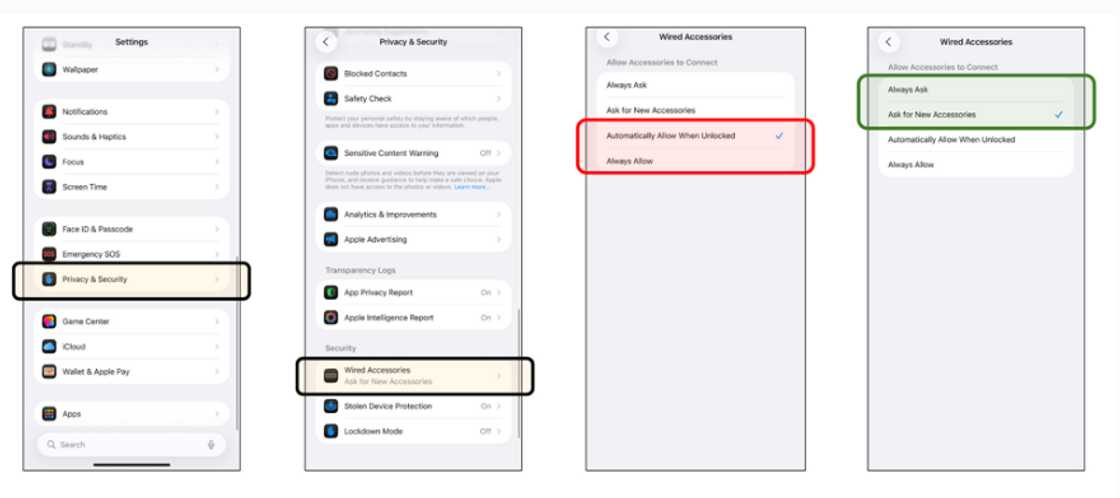 Massive iPhone Security Concern as Apple Update Leaves Millions Exposed Massive iPhone Security Concern as Apple Update Leaves Millions Exposed