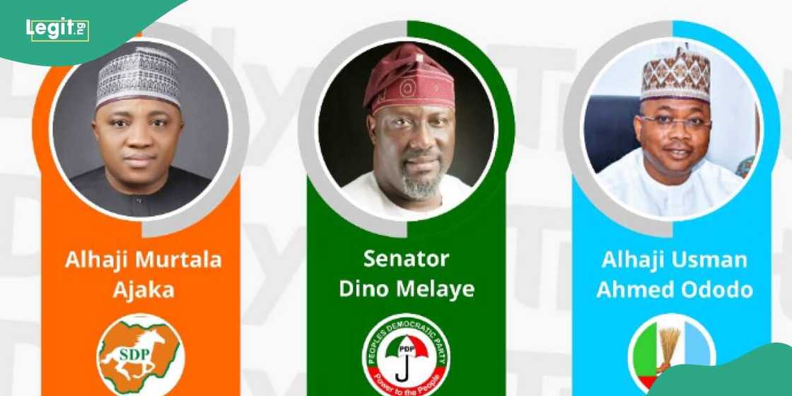Kogi/Kogi election/Kogi election results/Kogi election update Kogi/Kogi election/Kogi election results/Kogi election update