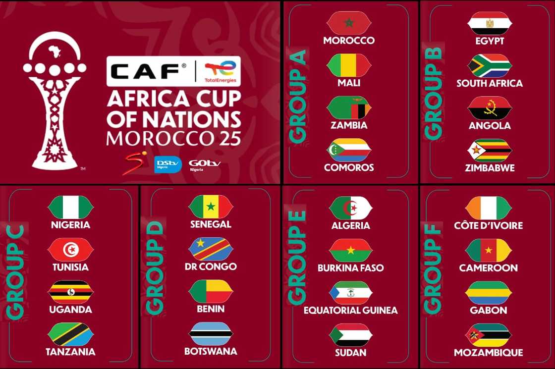 AFCON 2025: The Family Meets, Even If Some Seats Are Empty