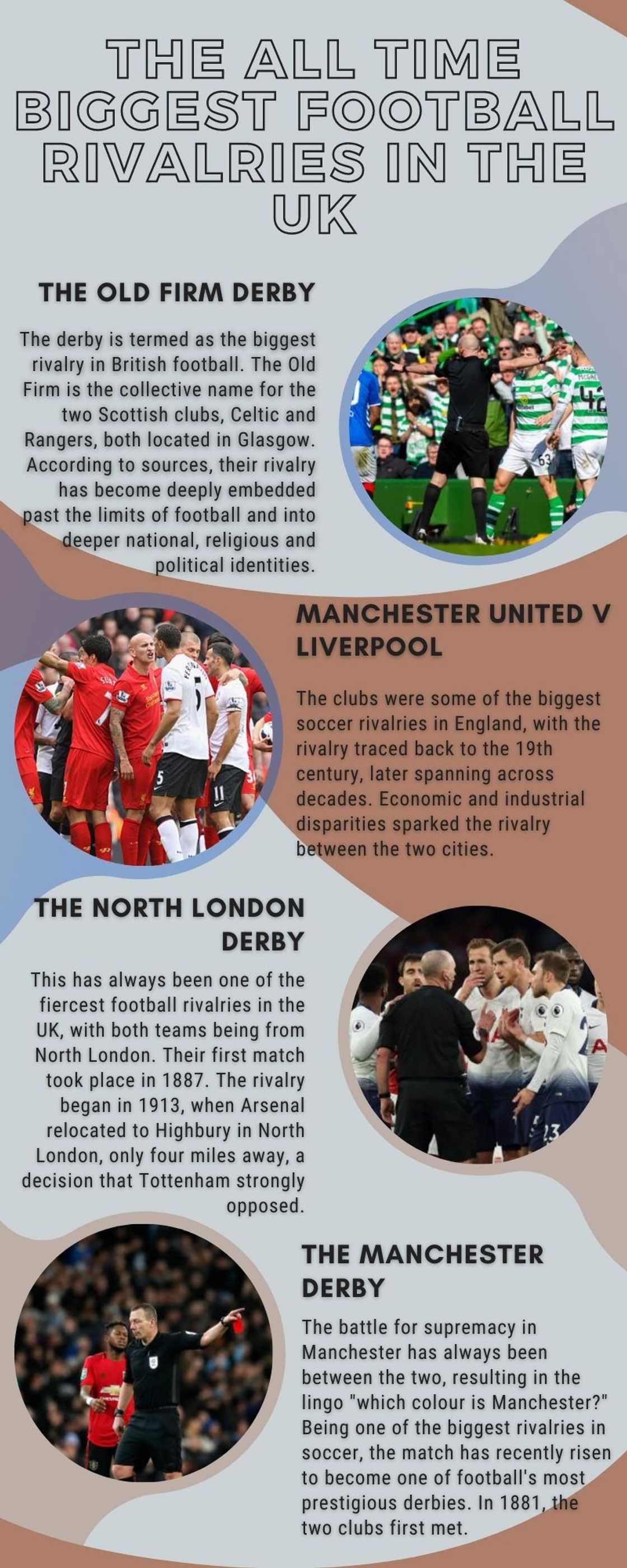 biggest football rivalries in the UK biggest football rivalries in the UK