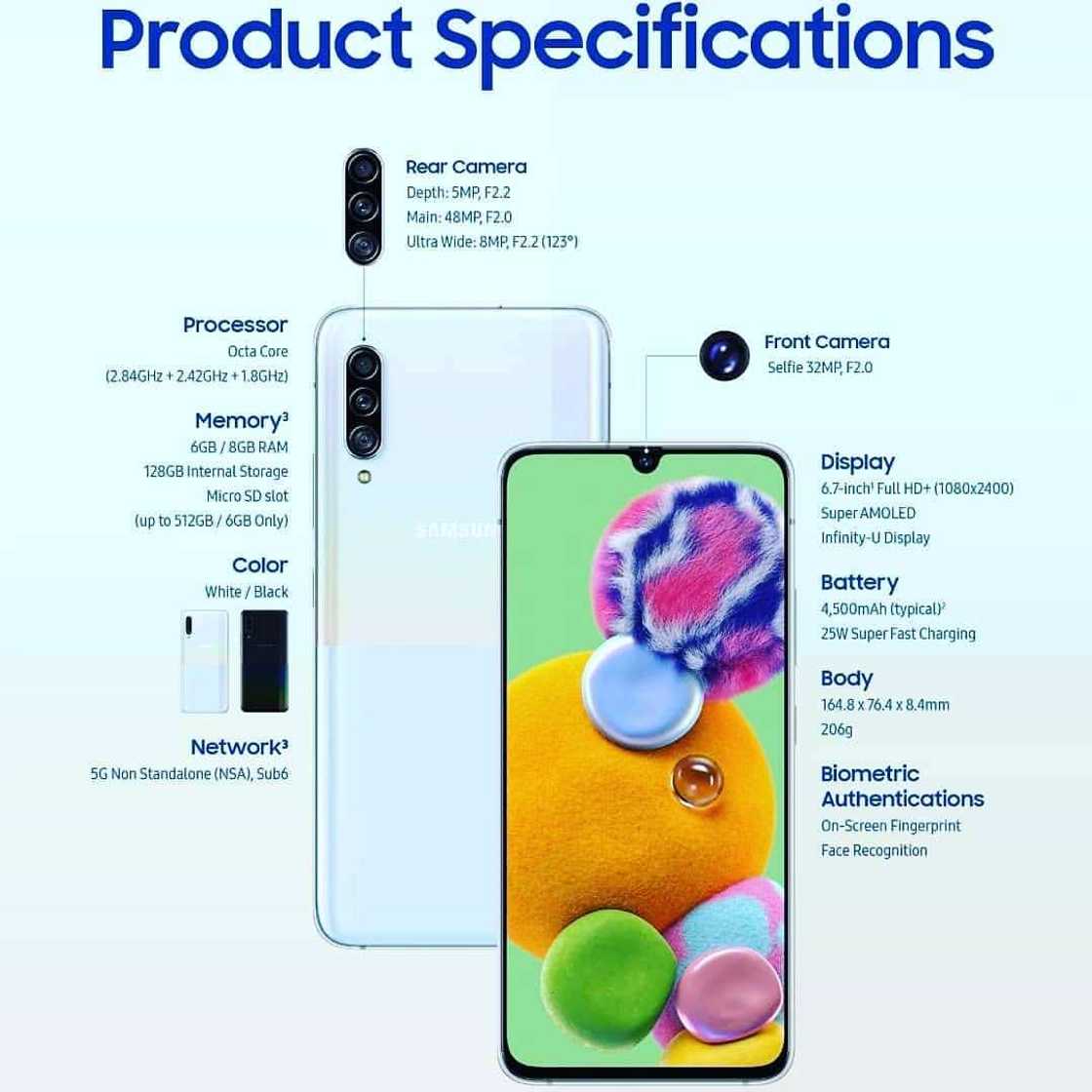 samsung galaxy a90 5g specs