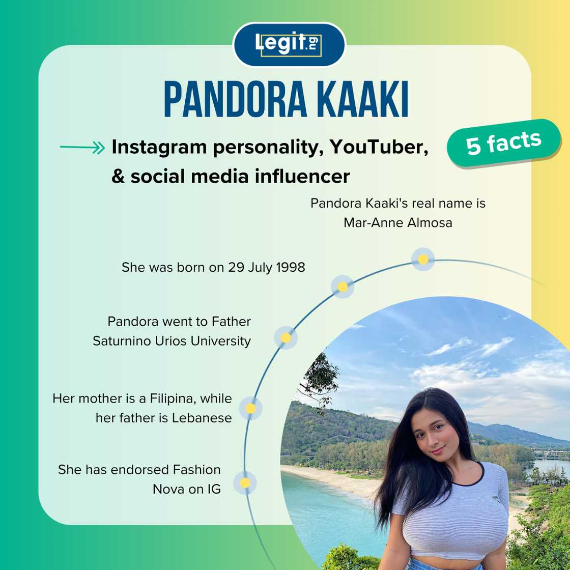 Top 5 facts about Pandora Kaaki