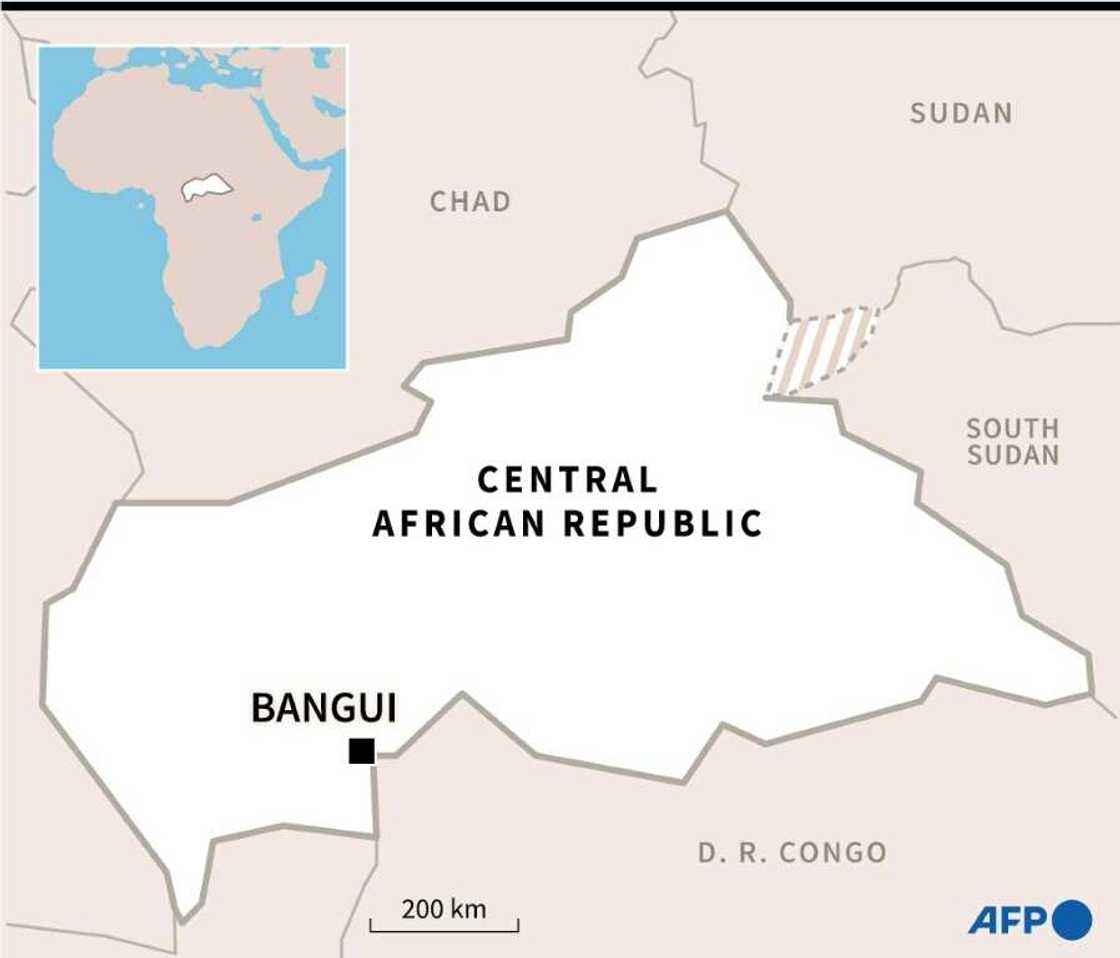 Central African Republic Central African Republic