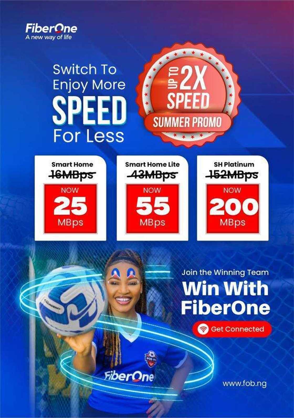 FiberOne Doubles Broadband Speed, Giving Customers Lightning-Fast Internet for the Summer Holidays