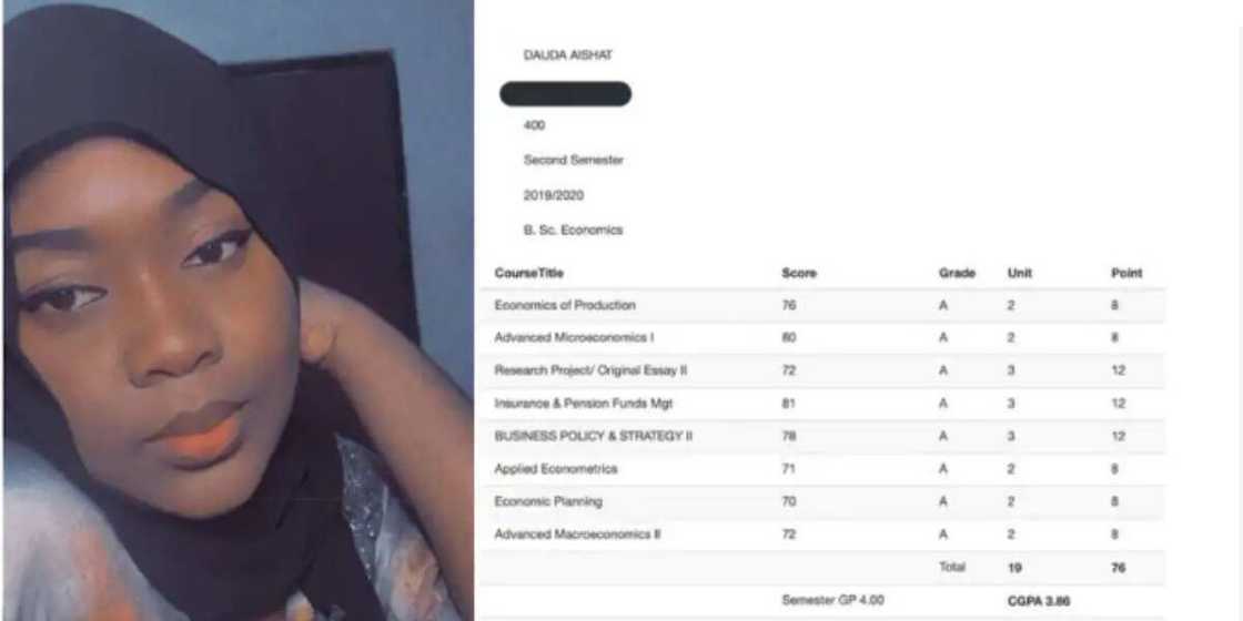 Aishat Dauda is an epitome of beauty with brains Aishat Dauda is an epitome of beauty with brains