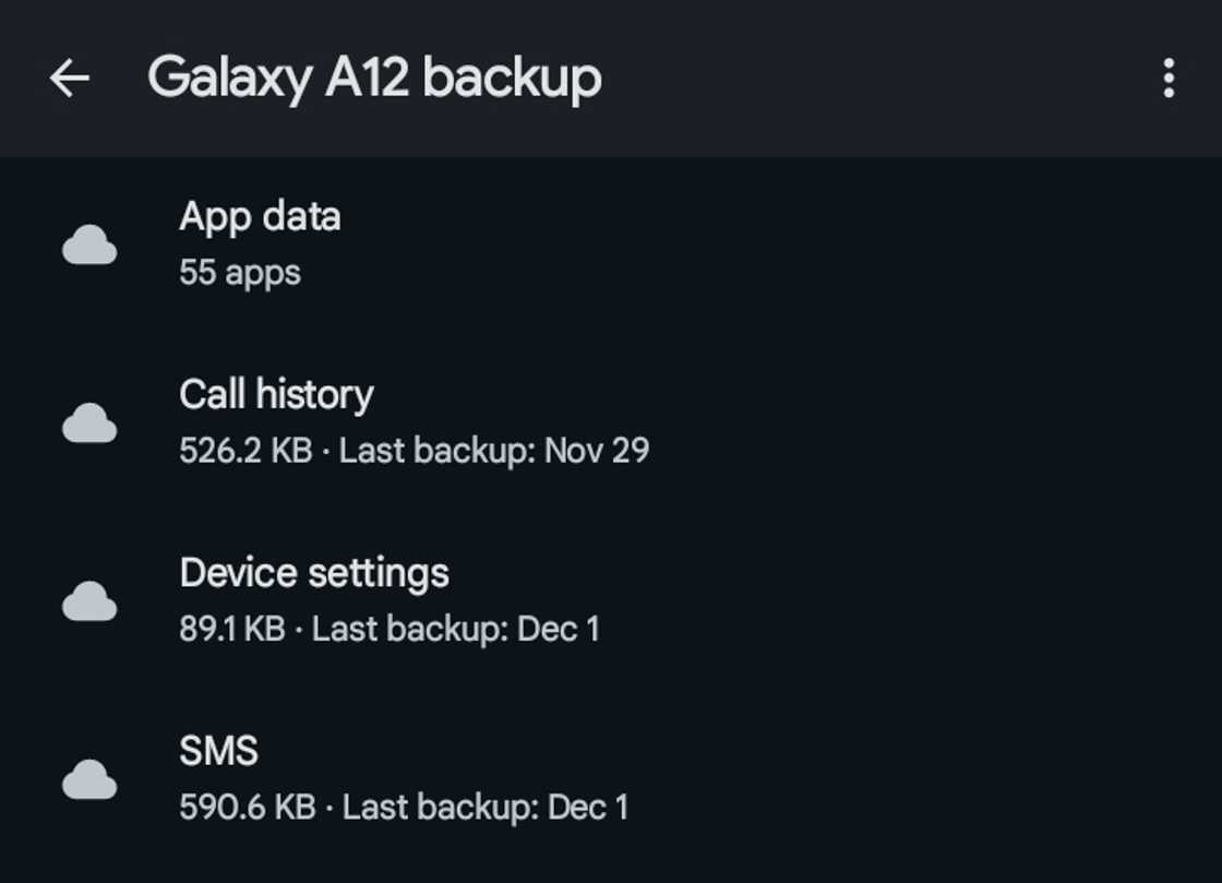 Cloud backup feature on Galaxy A12