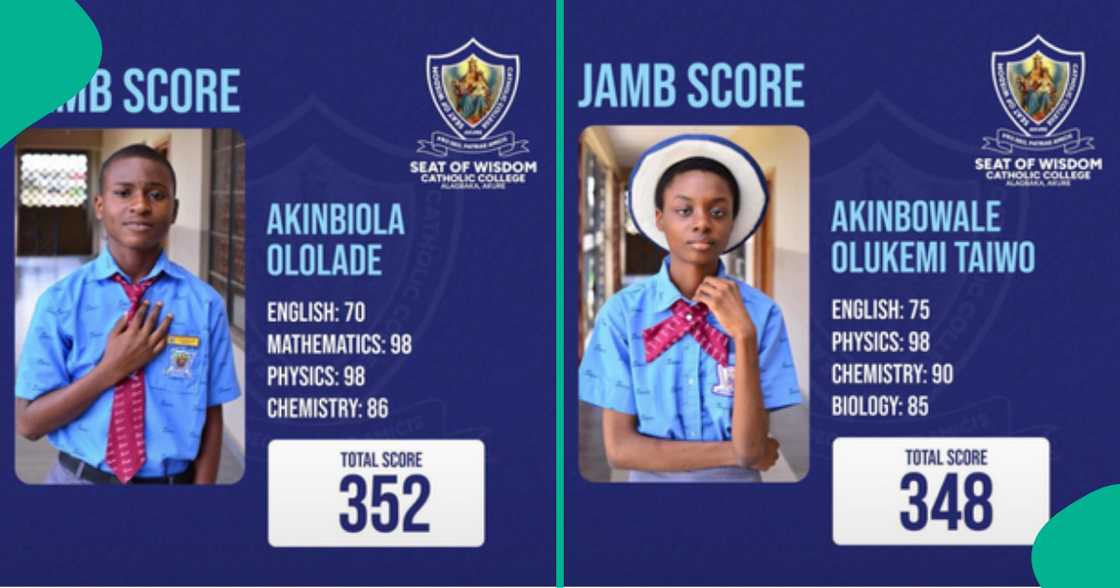 Seat of Wisdom Catholic College in Alagbaka, Akure, Ondo state, trends as seven students score 300 and above in the 2025 UTME despite outrage over mass failure. Seat of Wisdom Catholic College in Alagbaka, Akure, Ondo state, trends as seven students score 300 and above in the 2025 UTME despite outrage over mass failure.