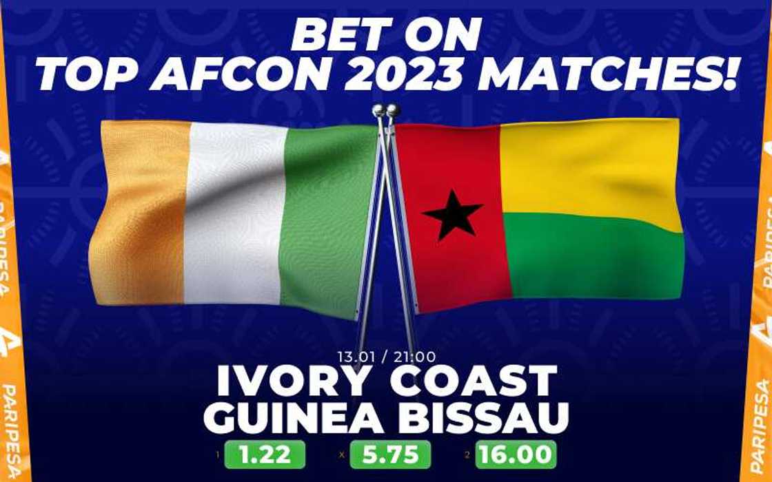 Your Ultimate Guide to AFCON 2023: Top Betting Picks for the First 3 Days Your Ultimate Guide to AFCON 2023: Top Betting Picks for the First 3 Days