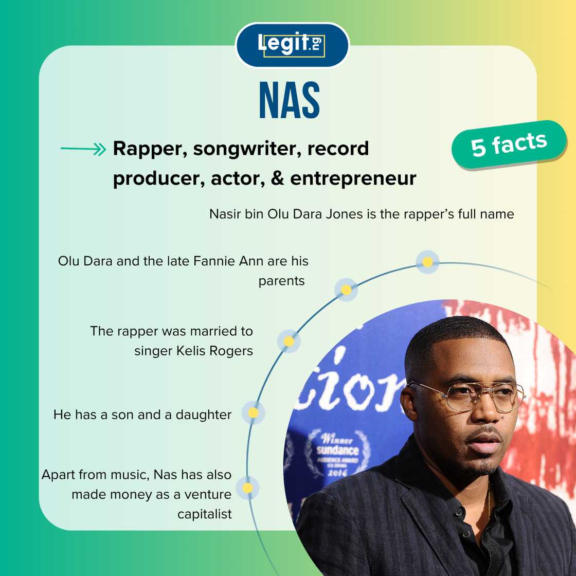 Top 5 facts about Nas Top 5 facts about Nas