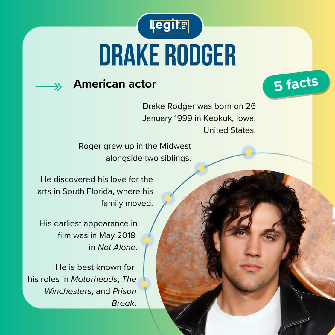 Five facts about American actor, Drake Roger. Five facts about American actor, Drake Roger.