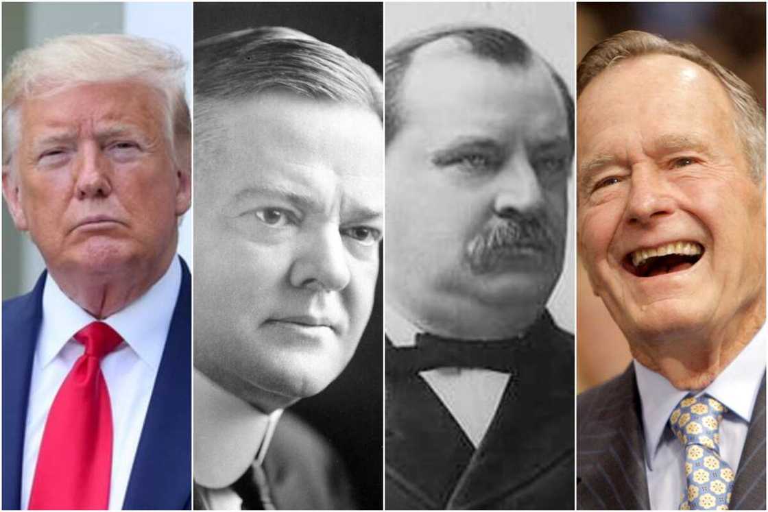 These are US presidents who lost second term bid (see names, years) These are US presidents who lost second term bid (see names, years)