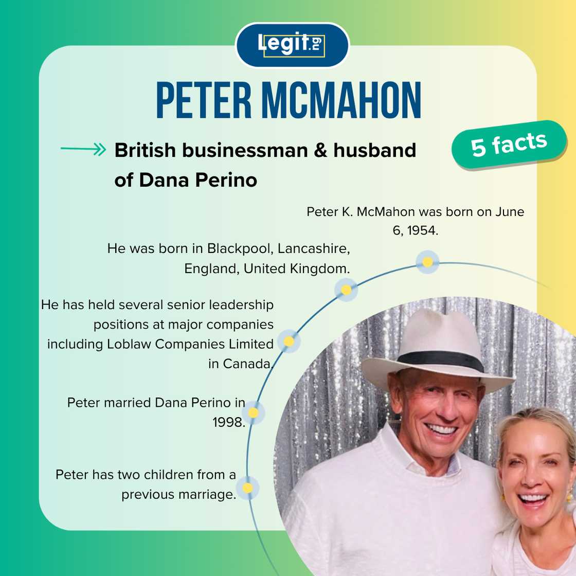 Five facts about Peter McMahon