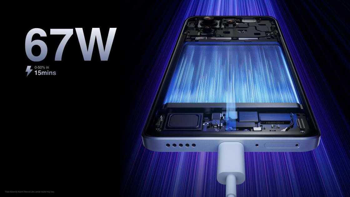 Xiaomi 13T Xiaomi 13T