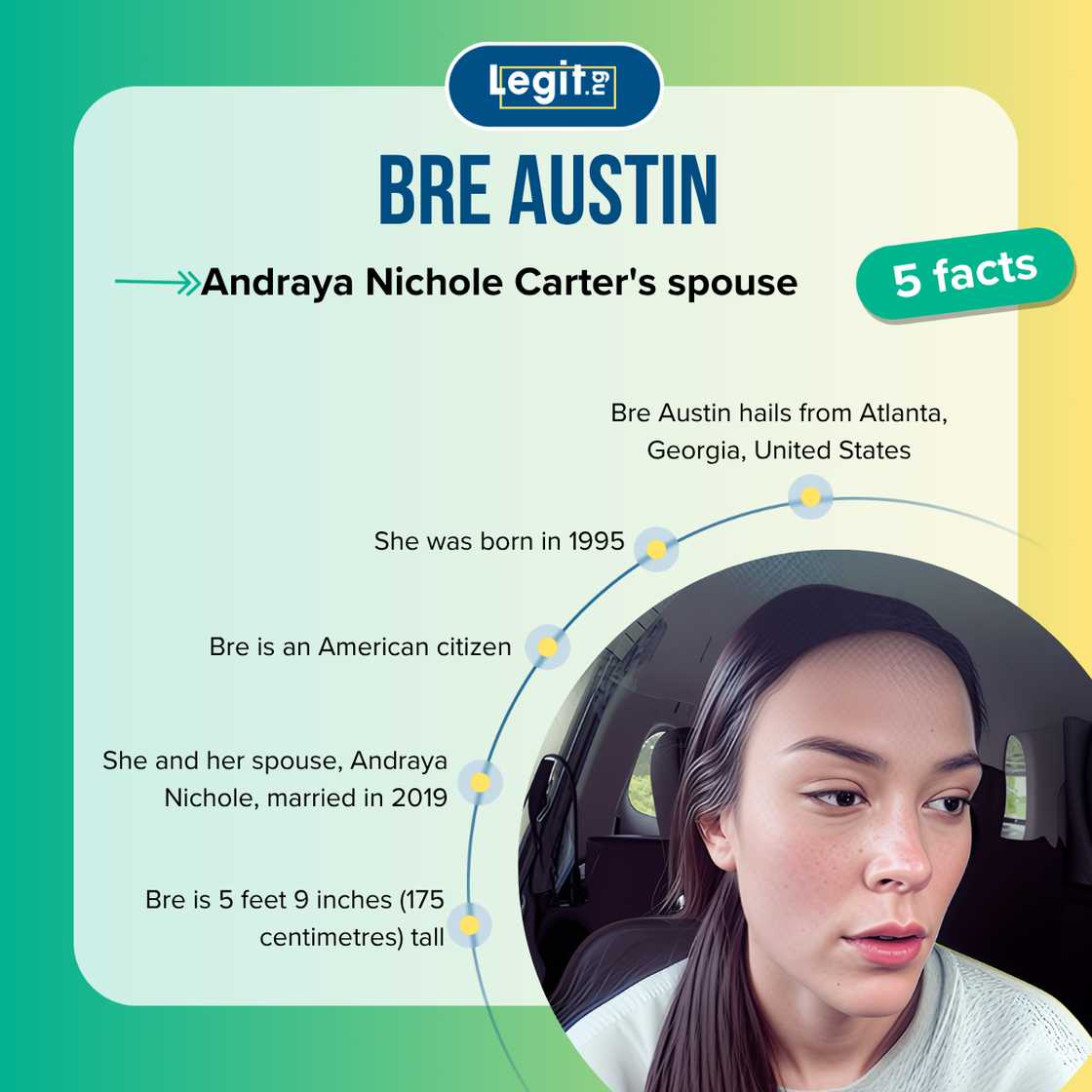 Facts about Bre Austin Facts about Bre Austin