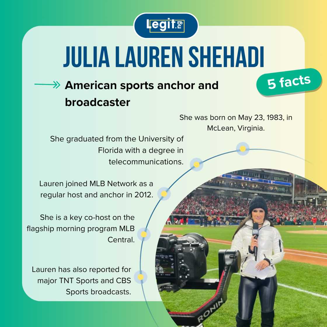 Facts about Lauren Shehadi Facts about Lauren Shehadi
