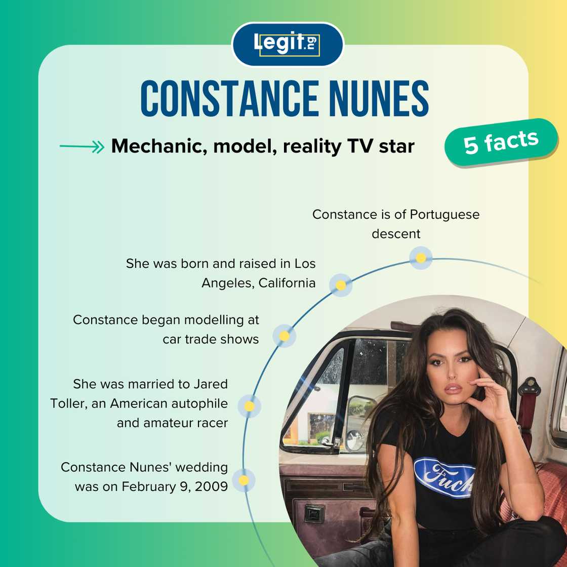 Top 5 facts about Constance Nunes Top 5 facts about Constance Nunes