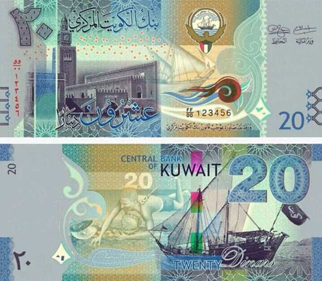 Kuwaiti Dinar